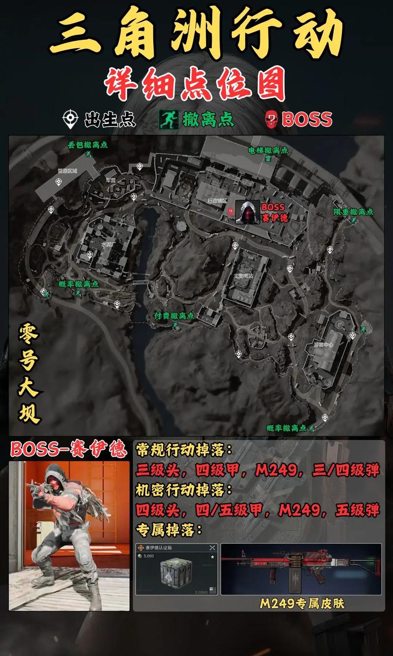 三角洲行动快速上手