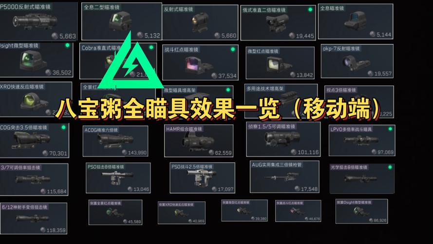 三角洲行动自瞄